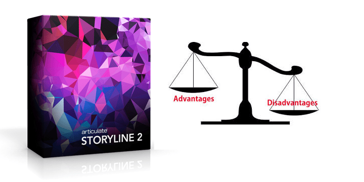 cost of articulate storyline 2 software