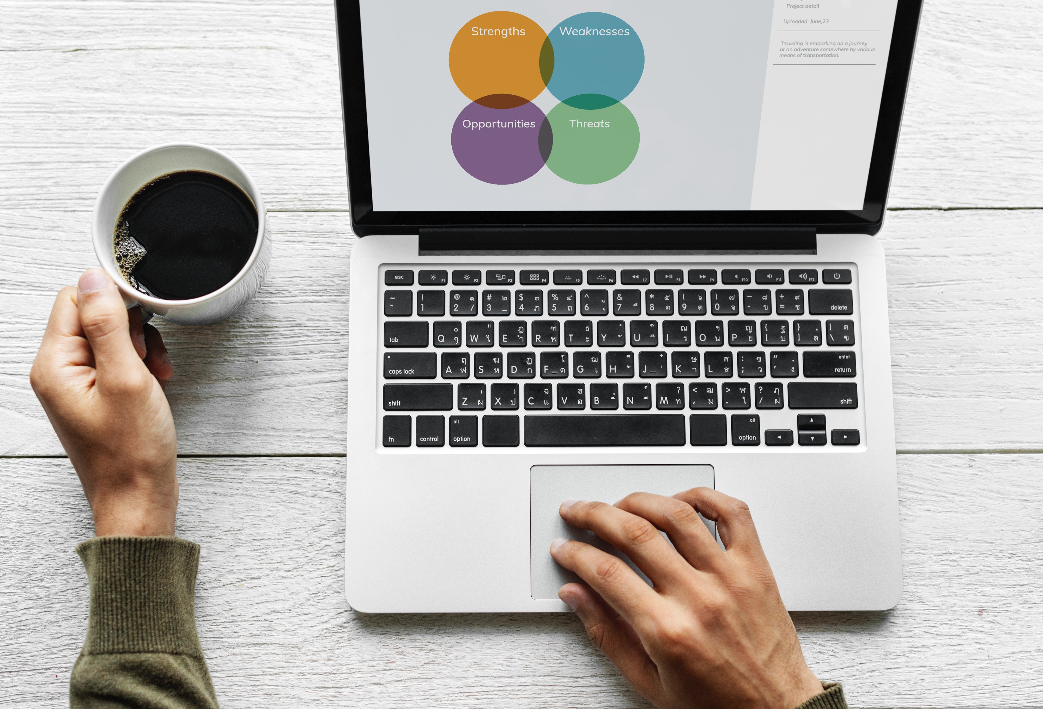 Brand and Promote Your Project