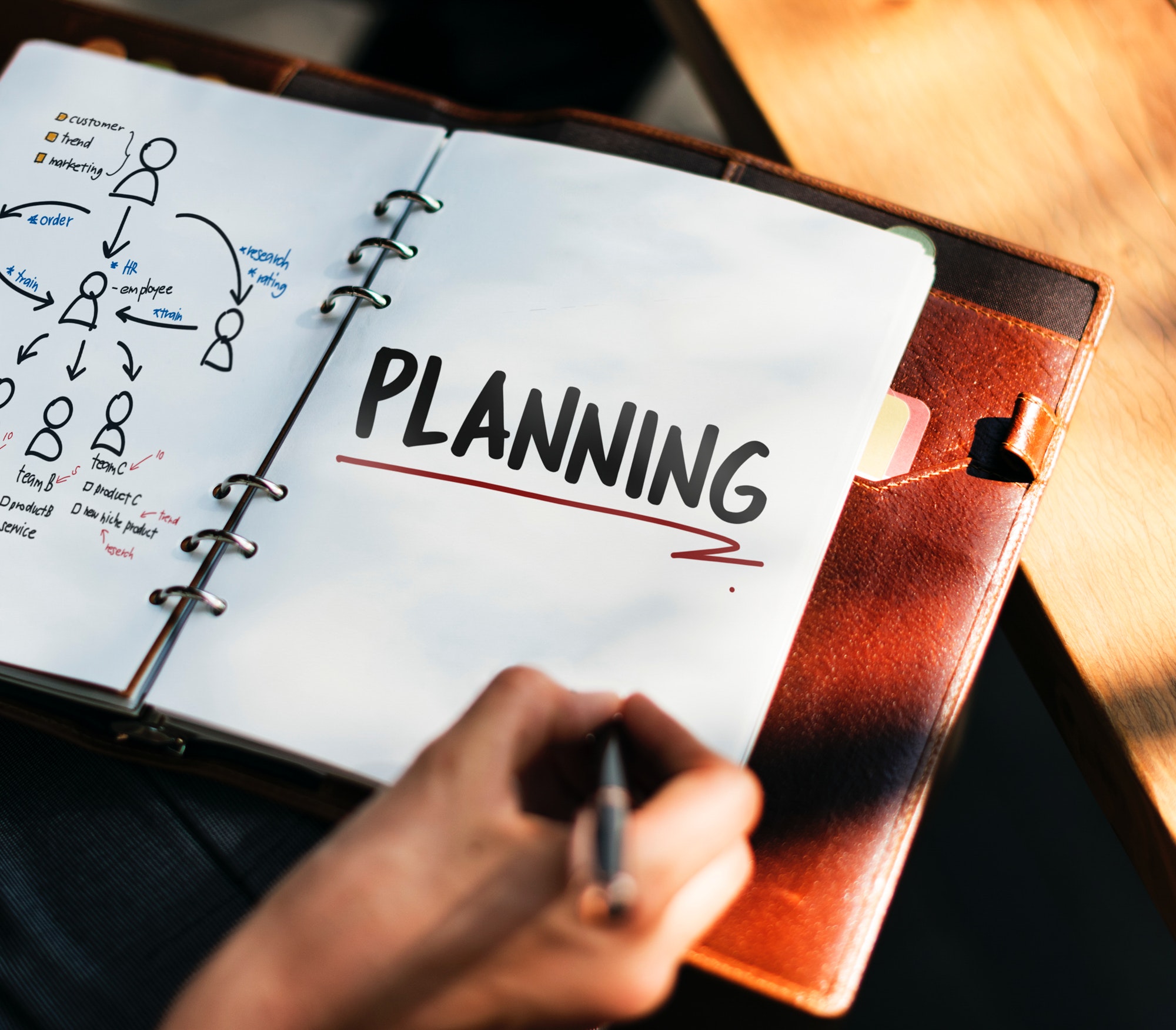 Planning Tools and Resources