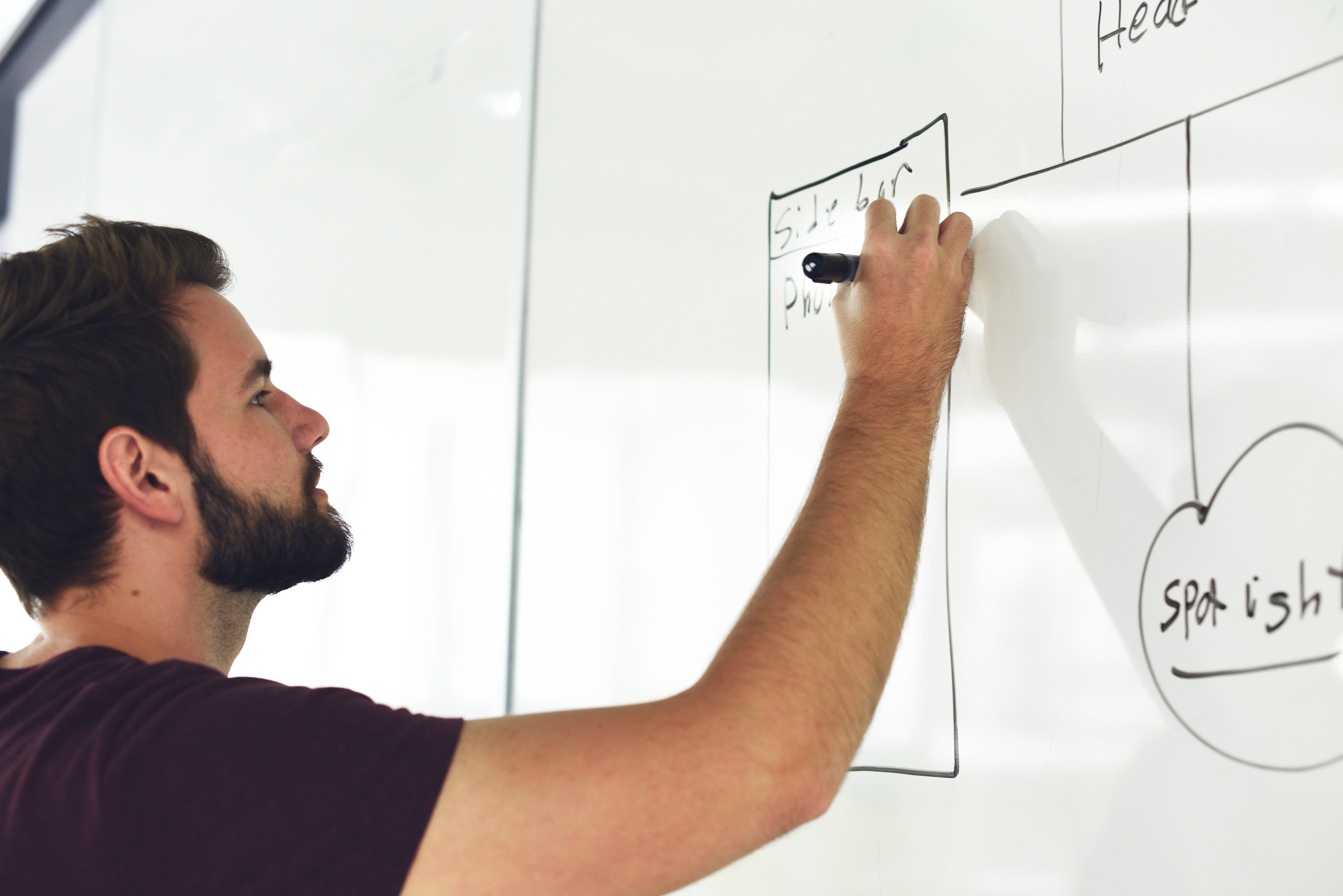 Using an Employee’s Best Skills and Abilities