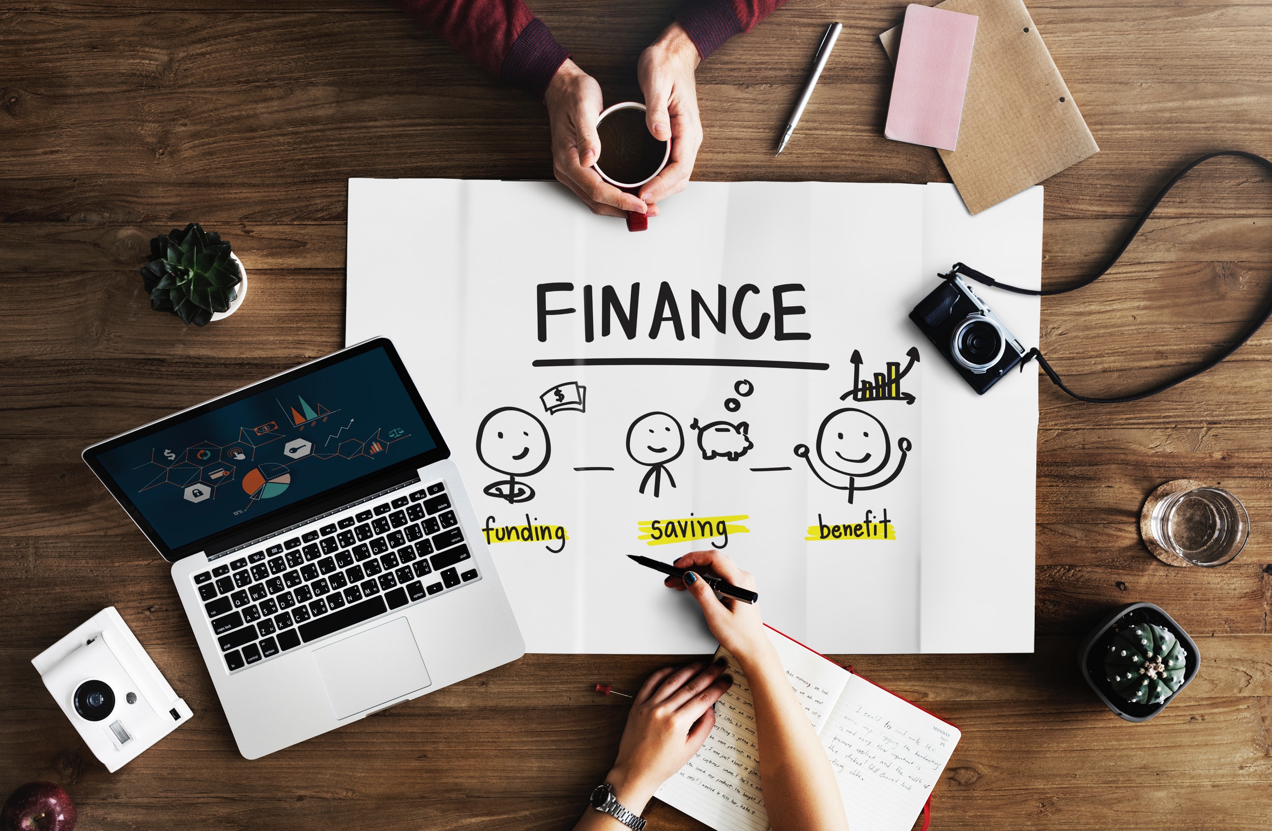 Understanding Financial Management